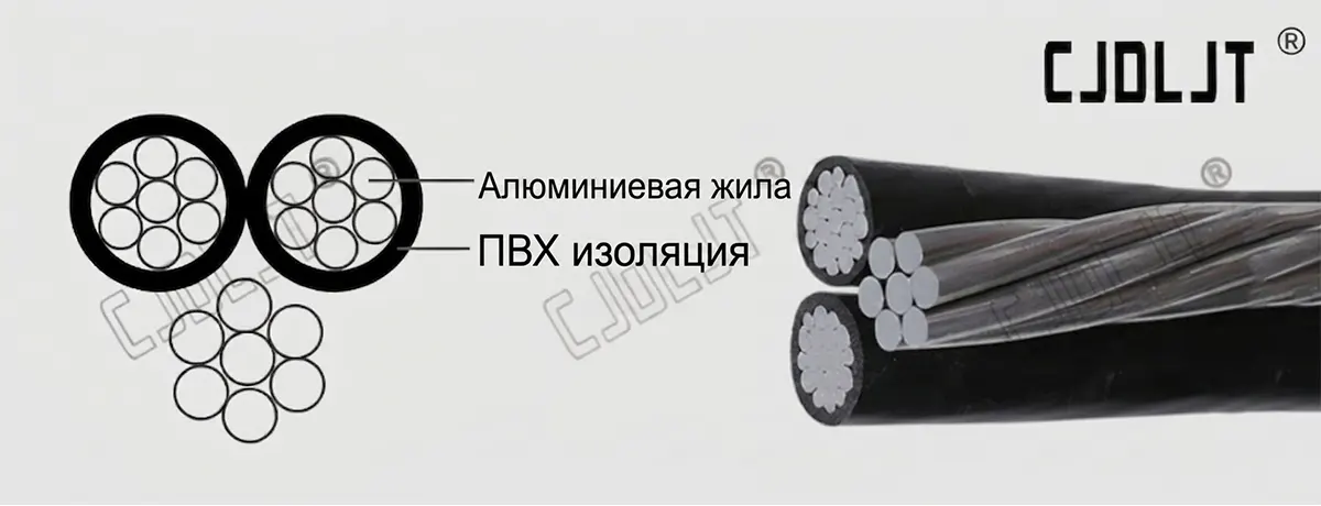 ABC-LV-BS7870