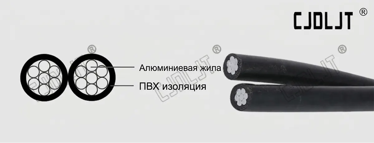 ABC-LV-TNB-IEC-60502-1-Aerial-Bundle-Cable