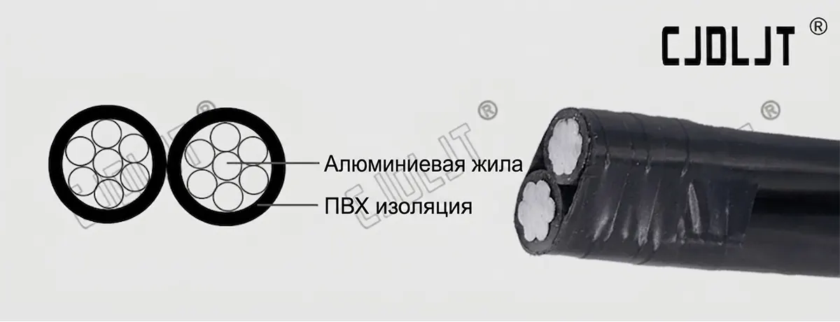 Aerial-Bundled-Cable-with-IEC60520-Standard