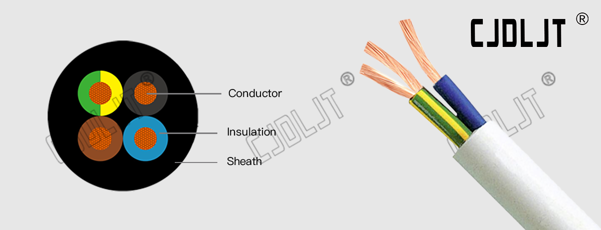 H05VV5-F Cable