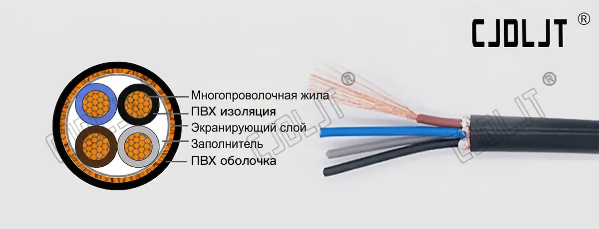 H05VVC4V5-K-Cable