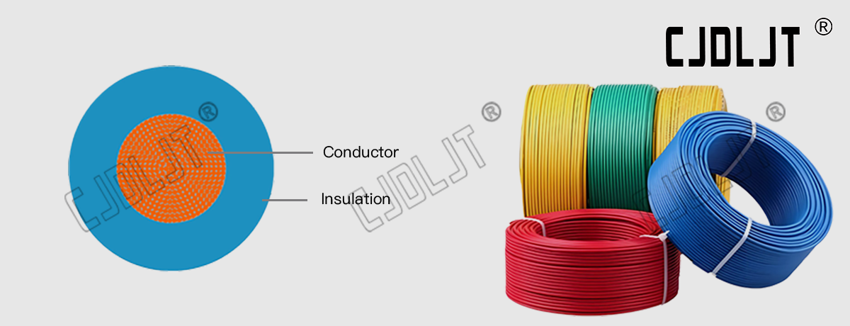 H05Z-U H07Z-U Cable