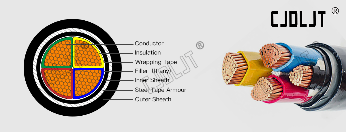 N2XBY Cable1