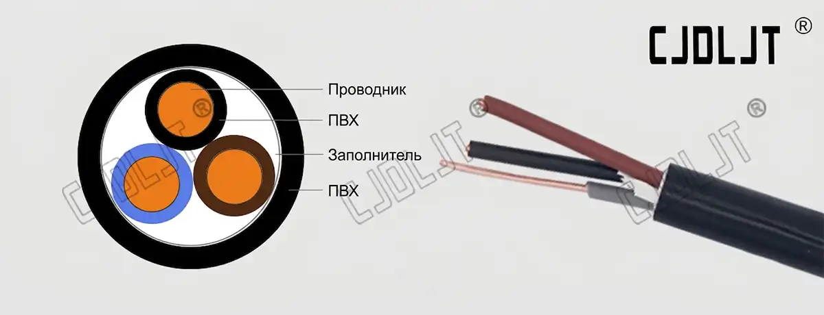 NYY-J-PVC-0.61kV-Power-Cable