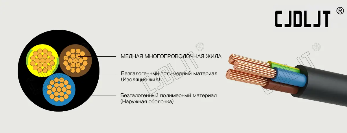 Гибкий-1