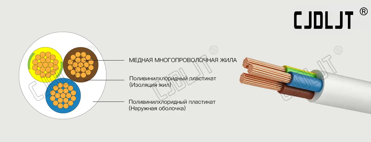 ПВС