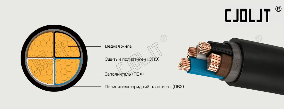 ПвВГ