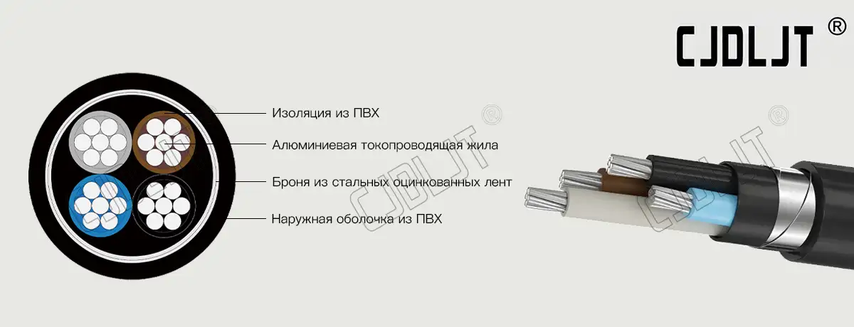 АВБбШв Алюминиевый