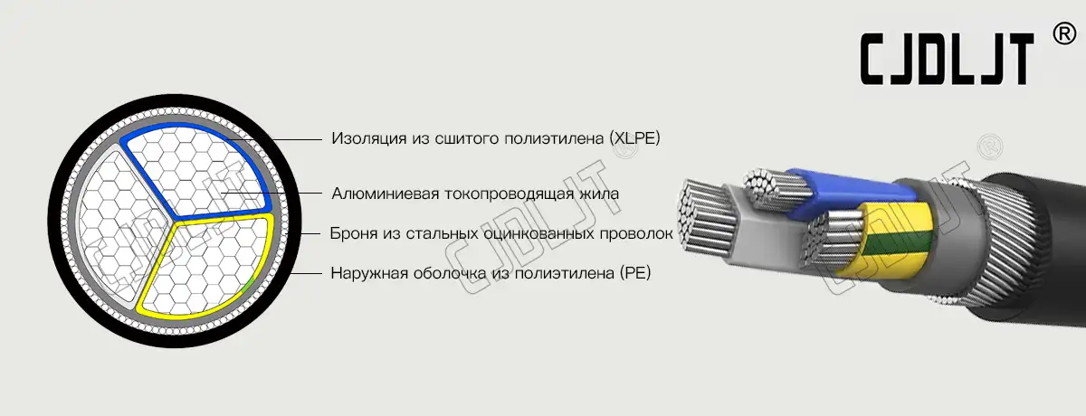 АПвКШп Алюминиевый бронированный силовой кабель