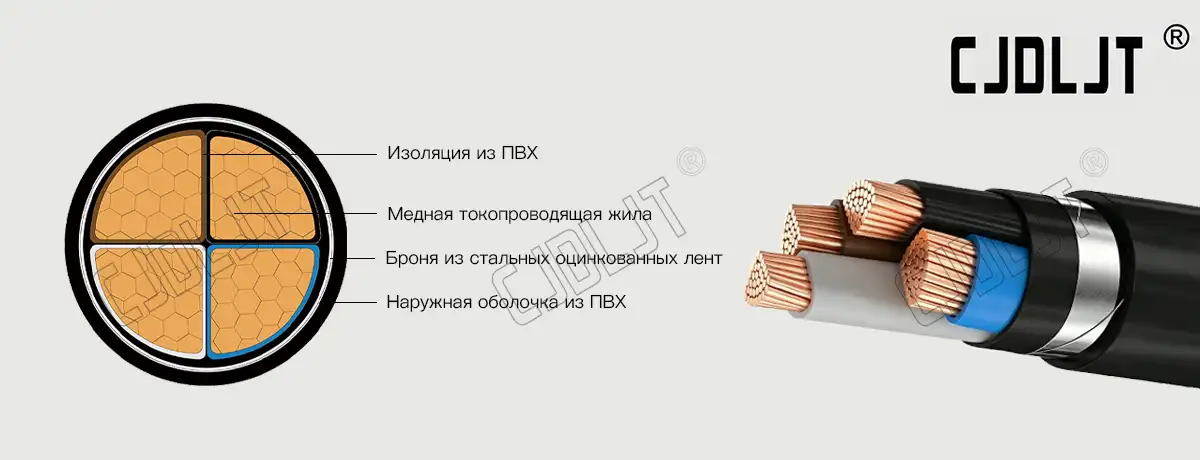 ВБбШв Медный бронированный силовой кабель