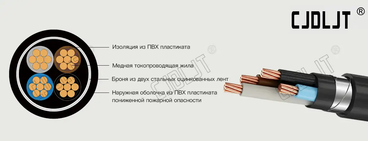 ВБбШвнг(А)-LS Медный