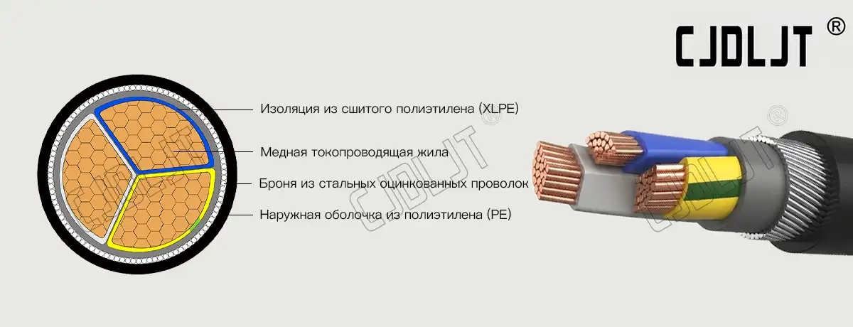 ПвКШп Медный бронированный силовой кабель